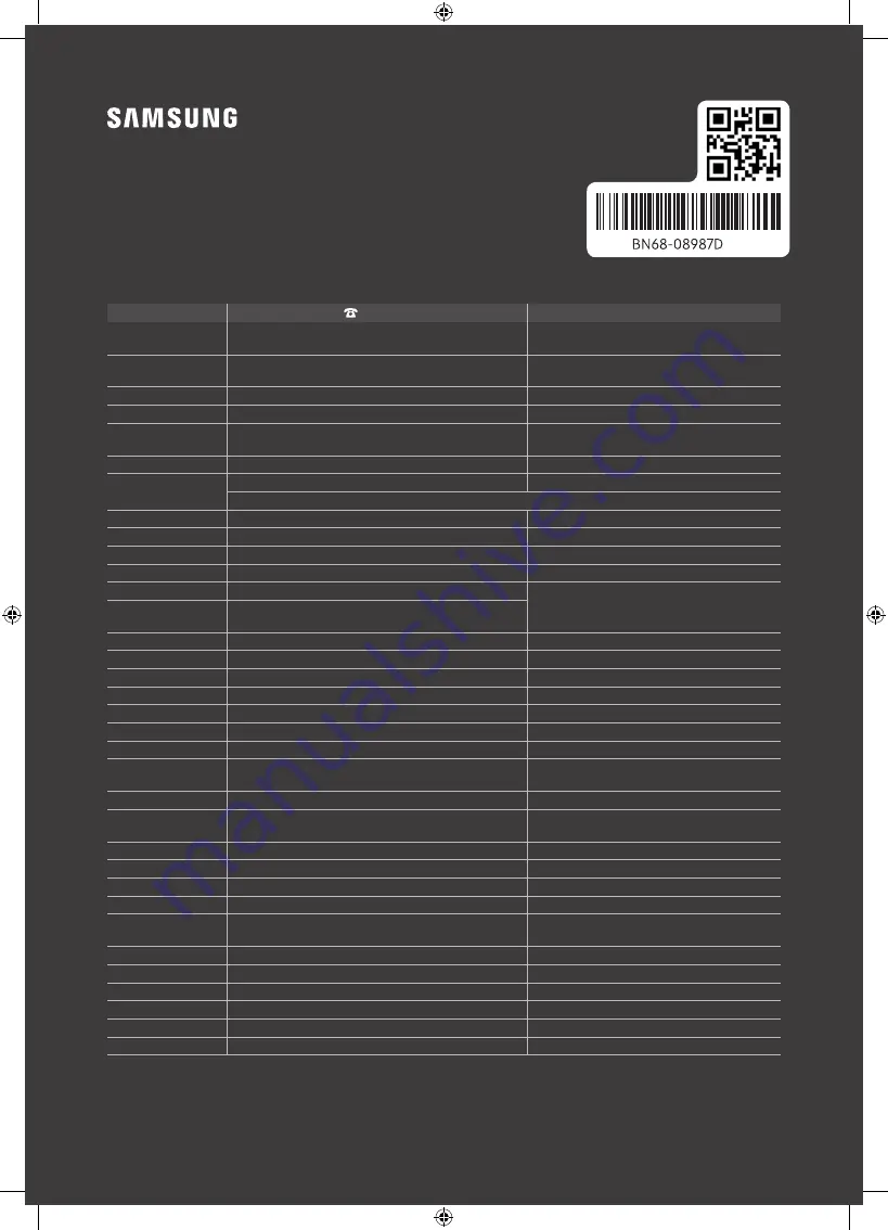 Samsung UE40NU7192 User Manual Download Page 324