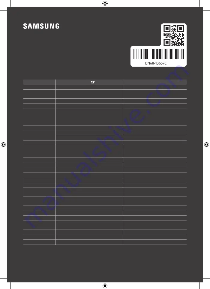 Samsung UE43BU8572UXXH User Manual Download Page 133