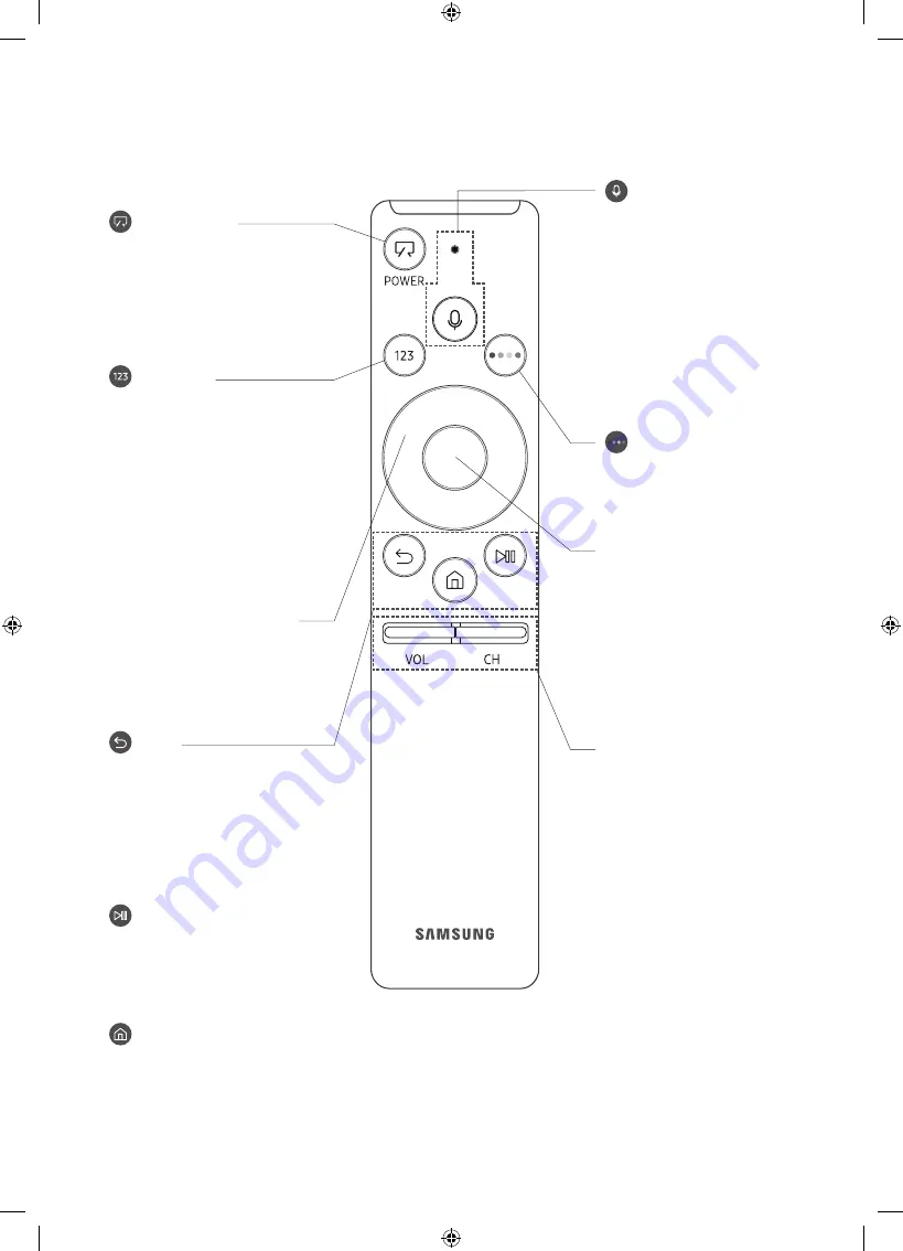 Samsung UE43LS003A Скачать руководство пользователя страница 94