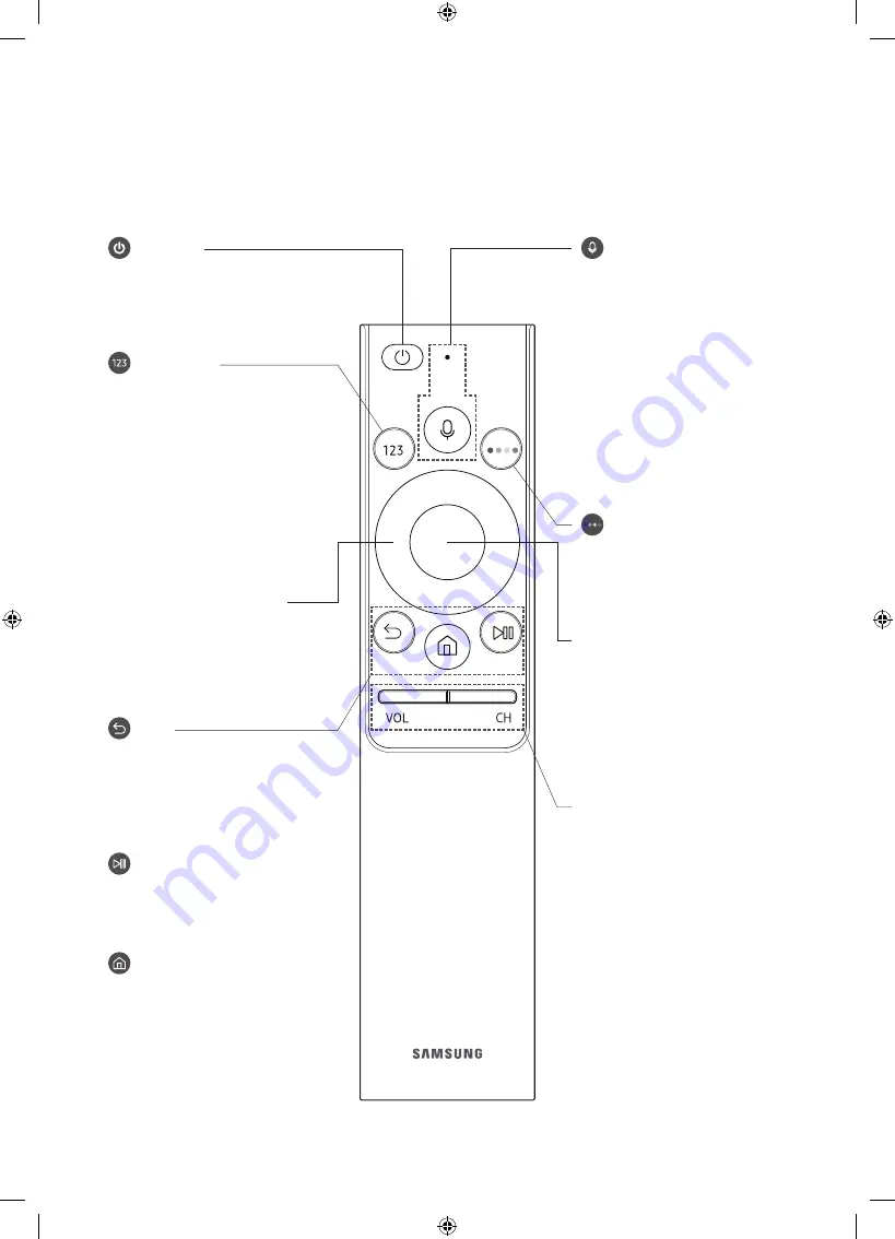 Samsung UE43NU7442 User Manual Download Page 150