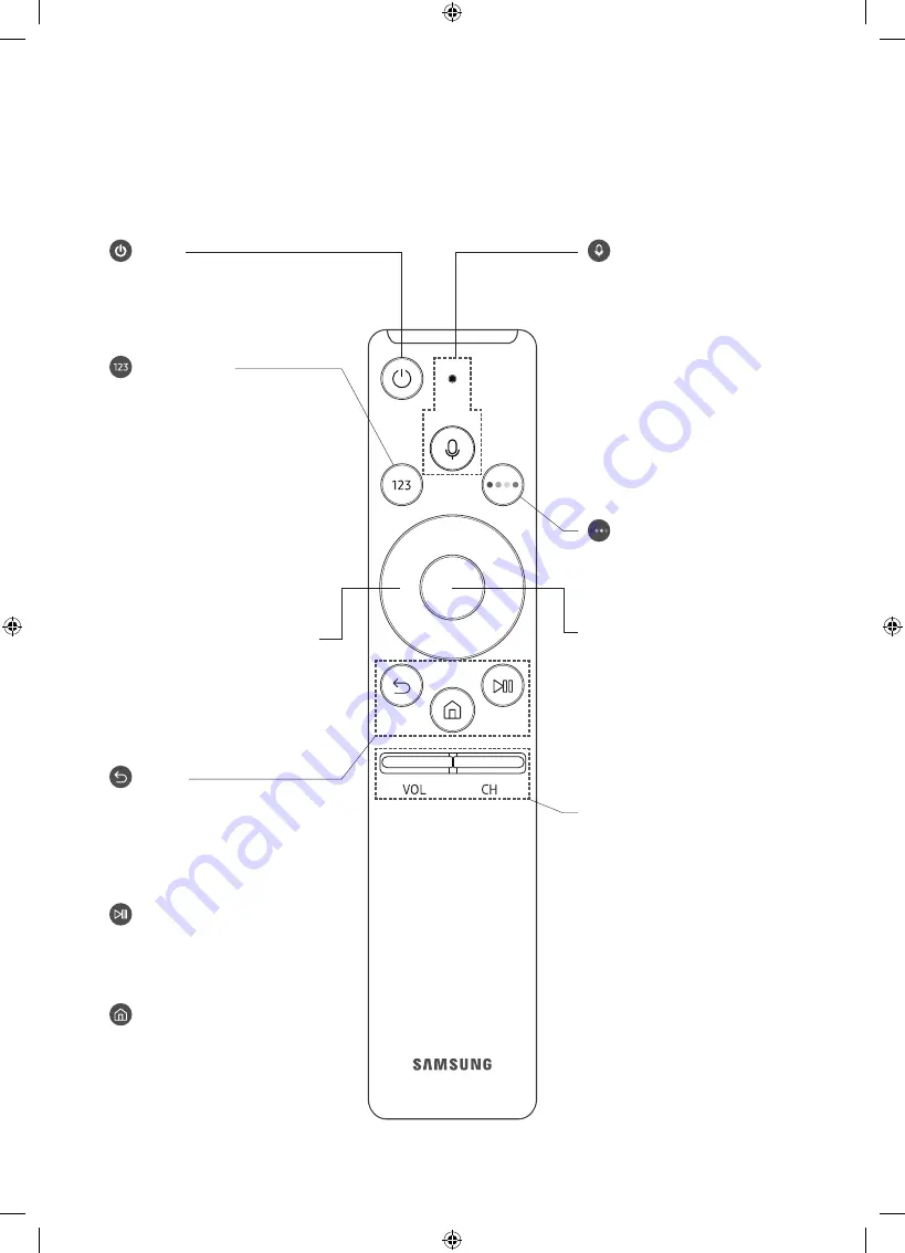 Samsung UE43NU7462U User Manual Download Page 32