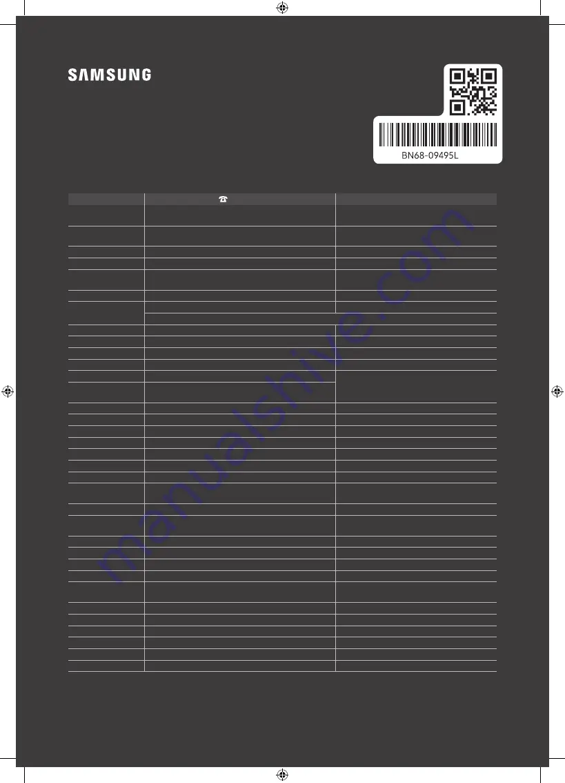 Samsung UE43RU7170 User Manual Download Page 84