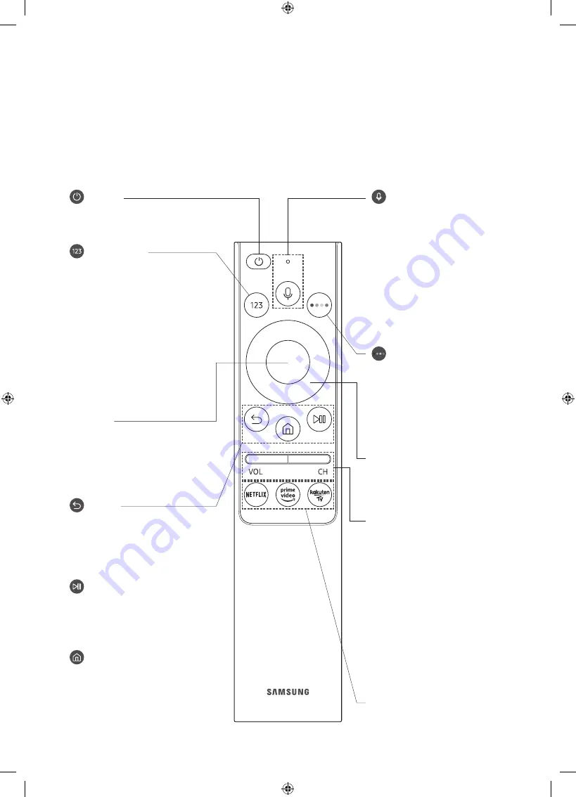 Samsung UE43RU7440 User Manual Download Page 46