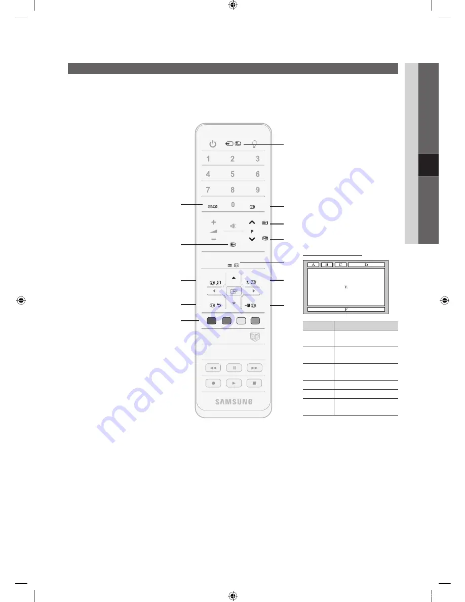 Samsung UE46C9000Z User Manual Download Page 53