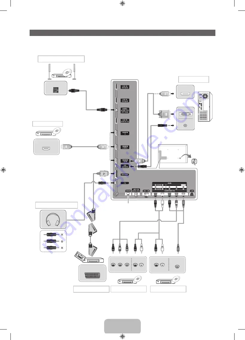 Samsung ue46es6710 User Manual Download Page 10