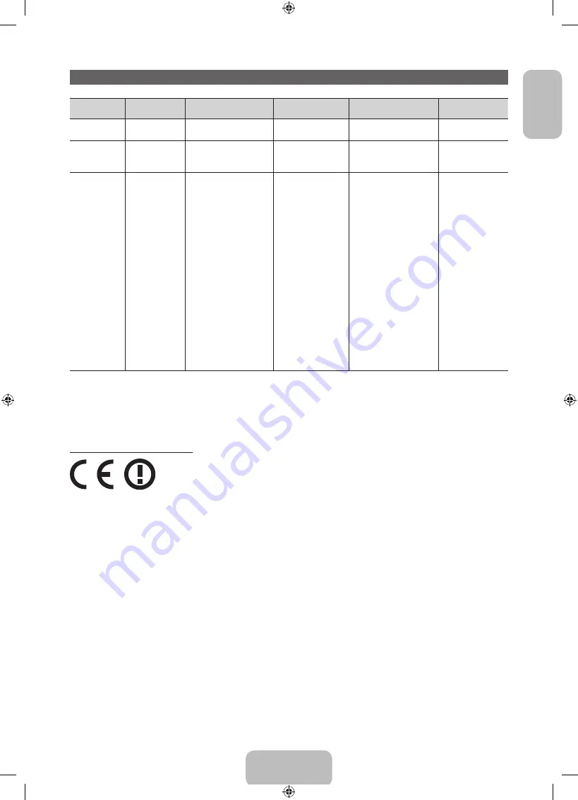 Samsung ue46es6710 User Manual Download Page 23