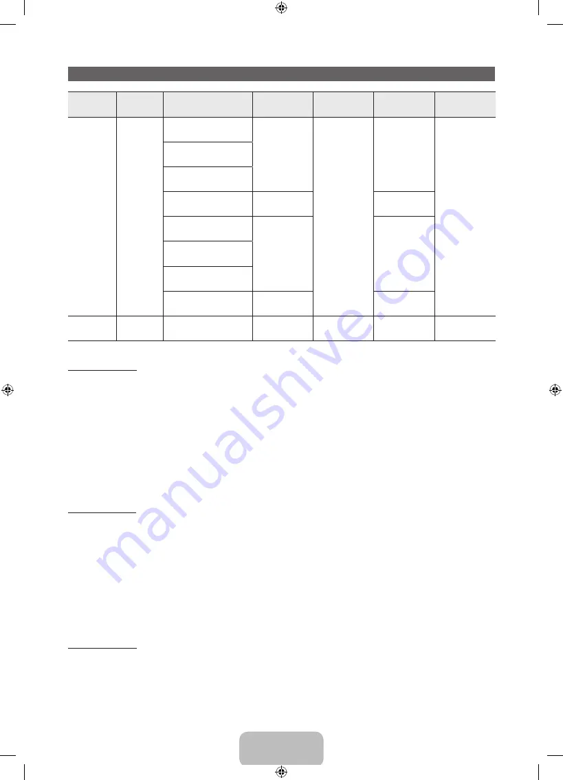 Samsung ue46es6710 User Manual Download Page 44