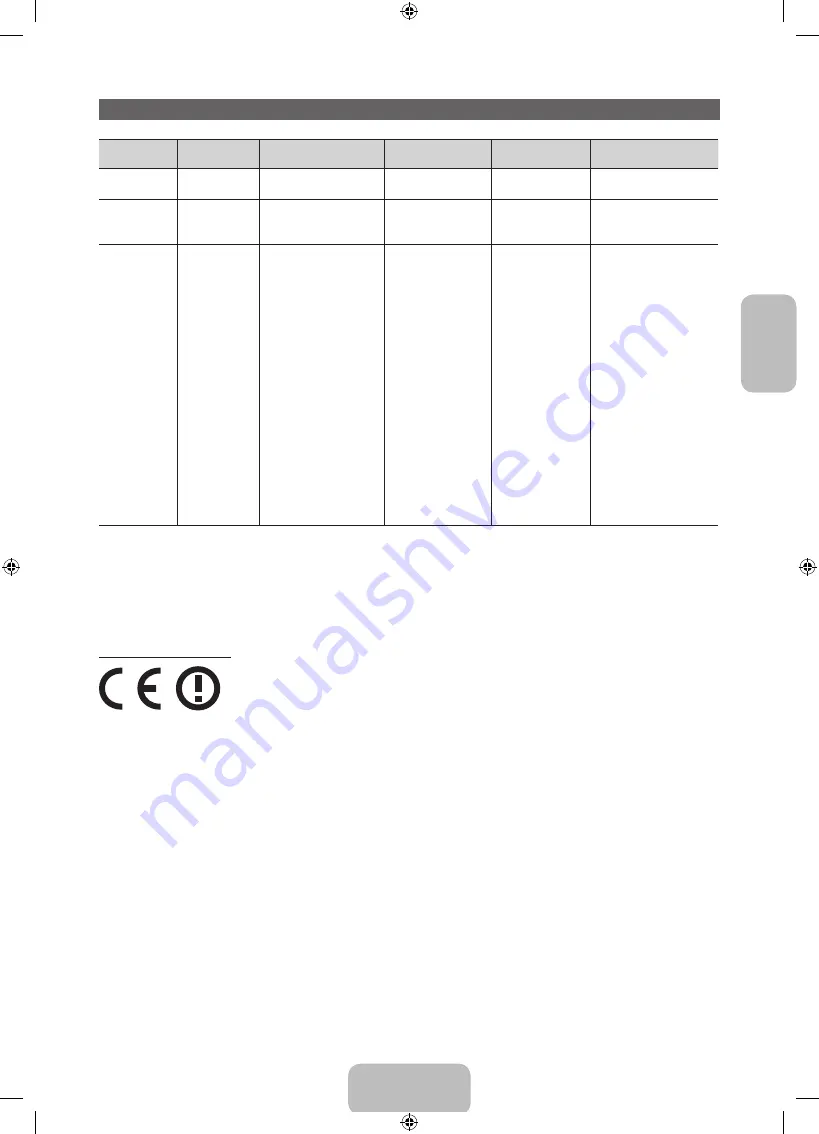 Samsung ue46es6710 User Manual Download Page 67