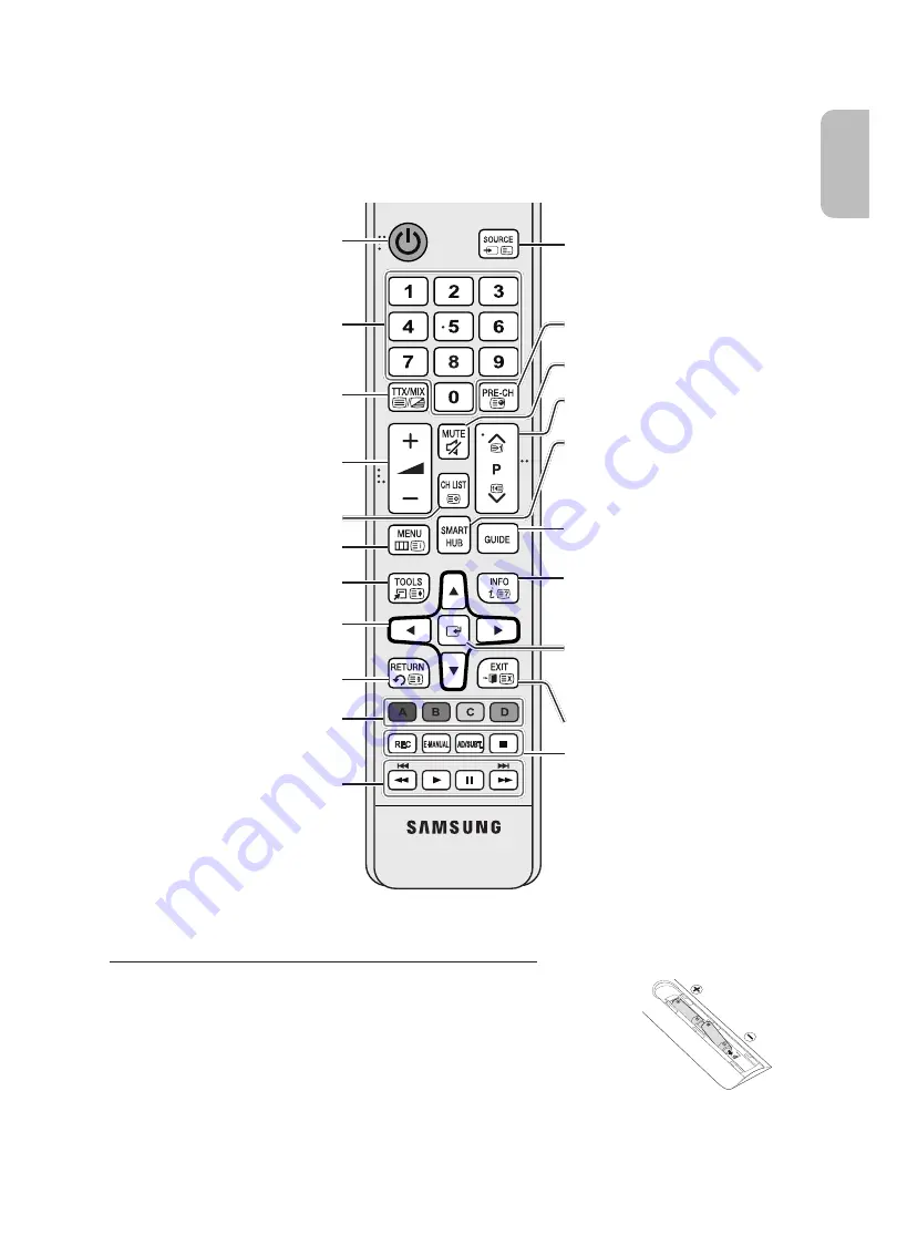 Samsung UE48JS8580 User Manual Download Page 5