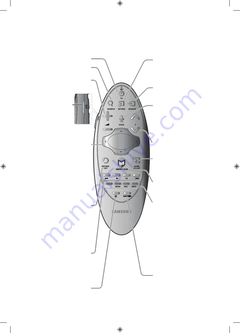 Samsung UE50HU6900U User Manual Download Page 10