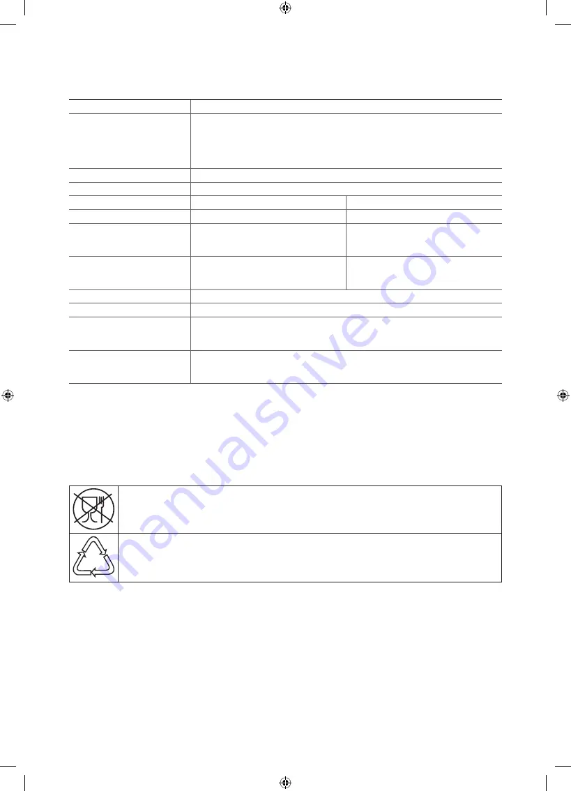 Samsung UE50HU6900U User Manual Download Page 22