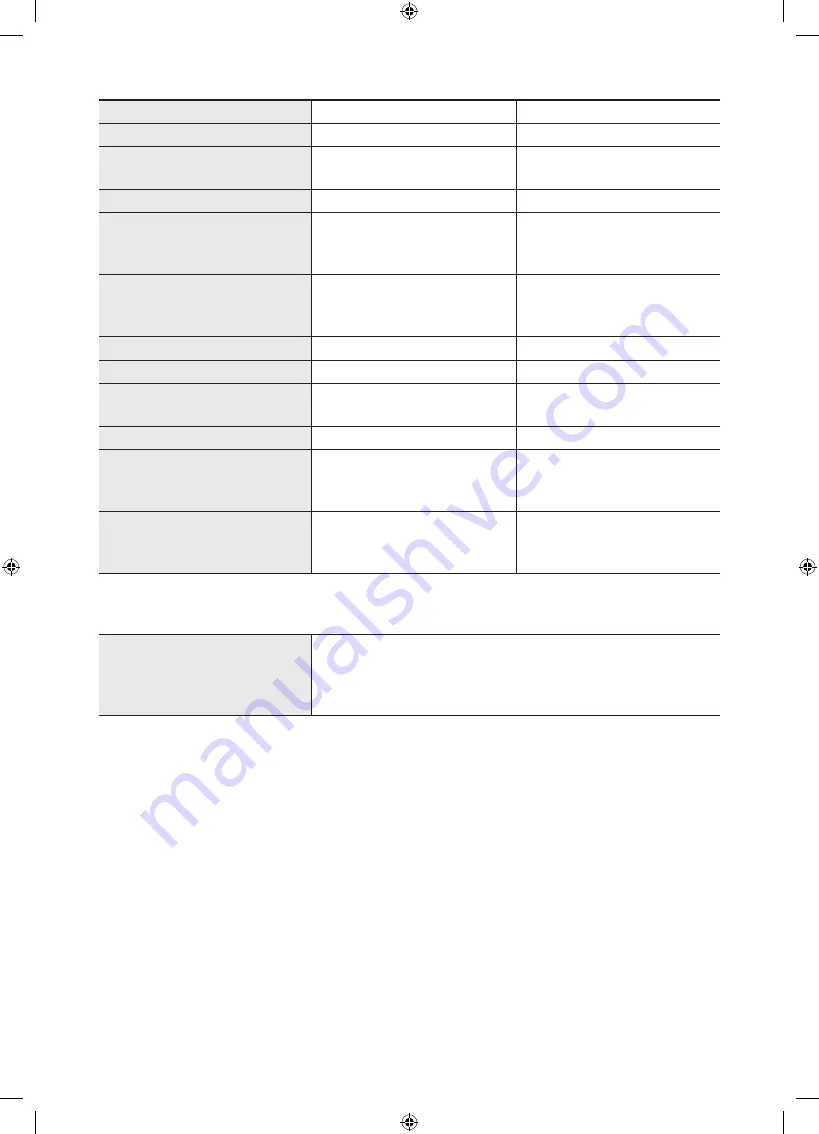 Samsung UE50TU8070 User Manual Download Page 42