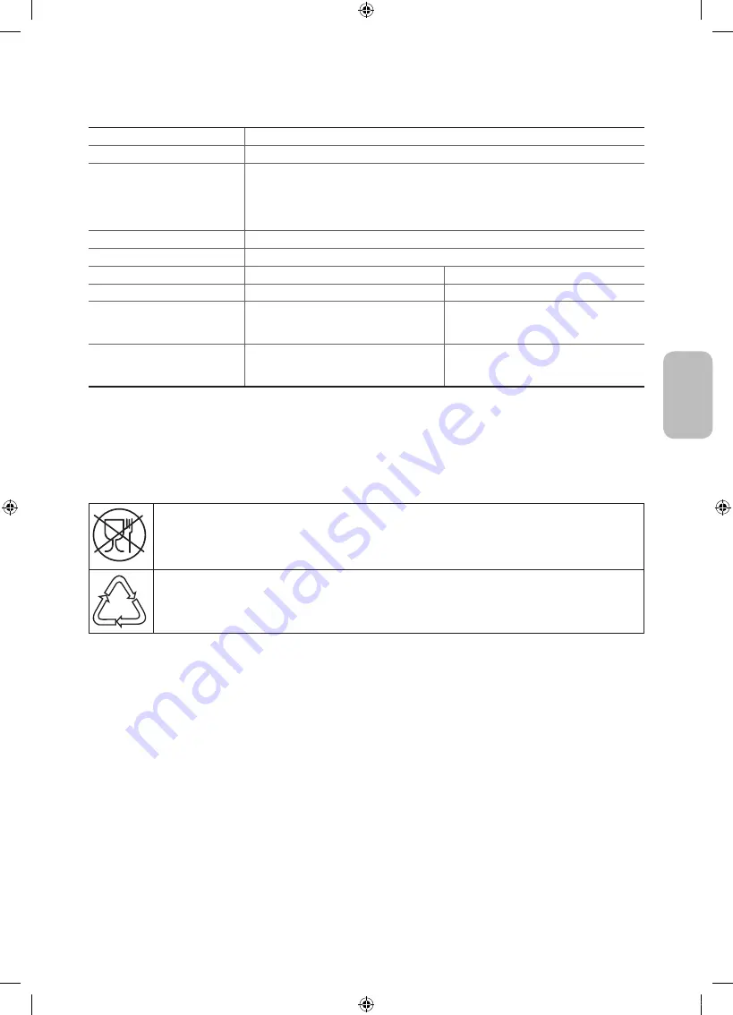 Samsung UE55HU8500T User Manual Download Page 97