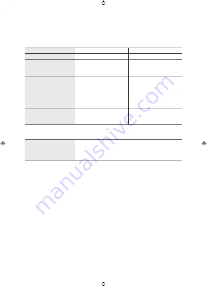 Samsung UE55MU9000 User Manual Download Page 118