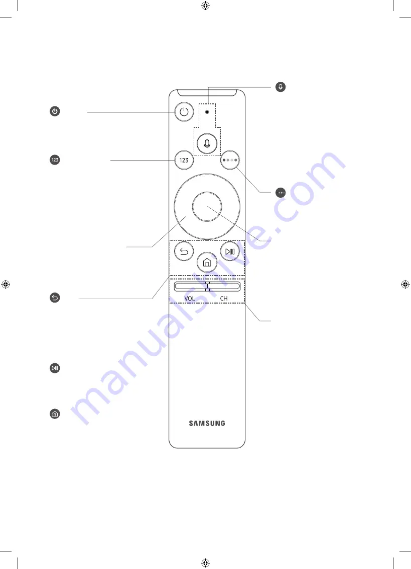 Samsung UE55MU9000 Скачать руководство пользователя страница 130