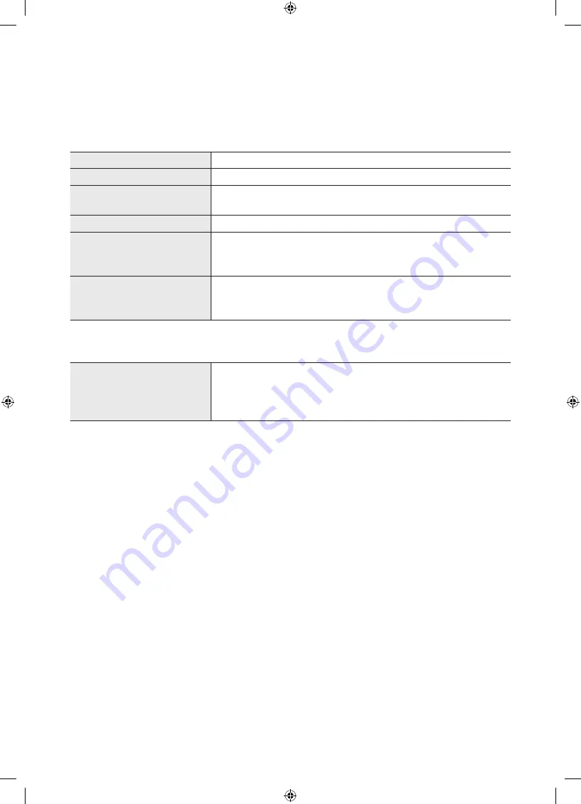 Samsung UE55NU7093 User Manual Download Page 78