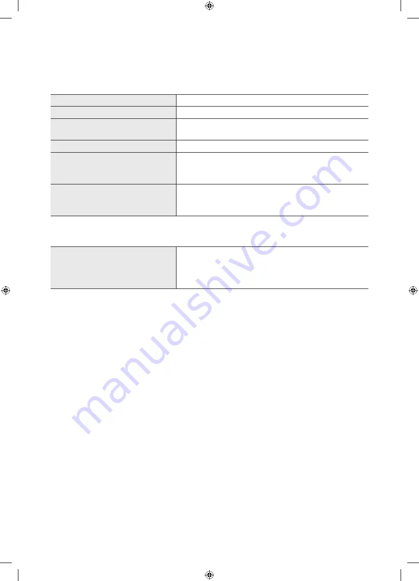 Samsung UE55NU7093 User Manual Download Page 98