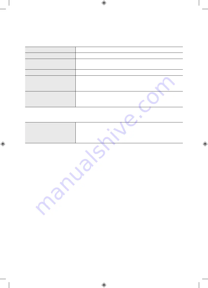 Samsung UE55NU7093 User Manual Download Page 118