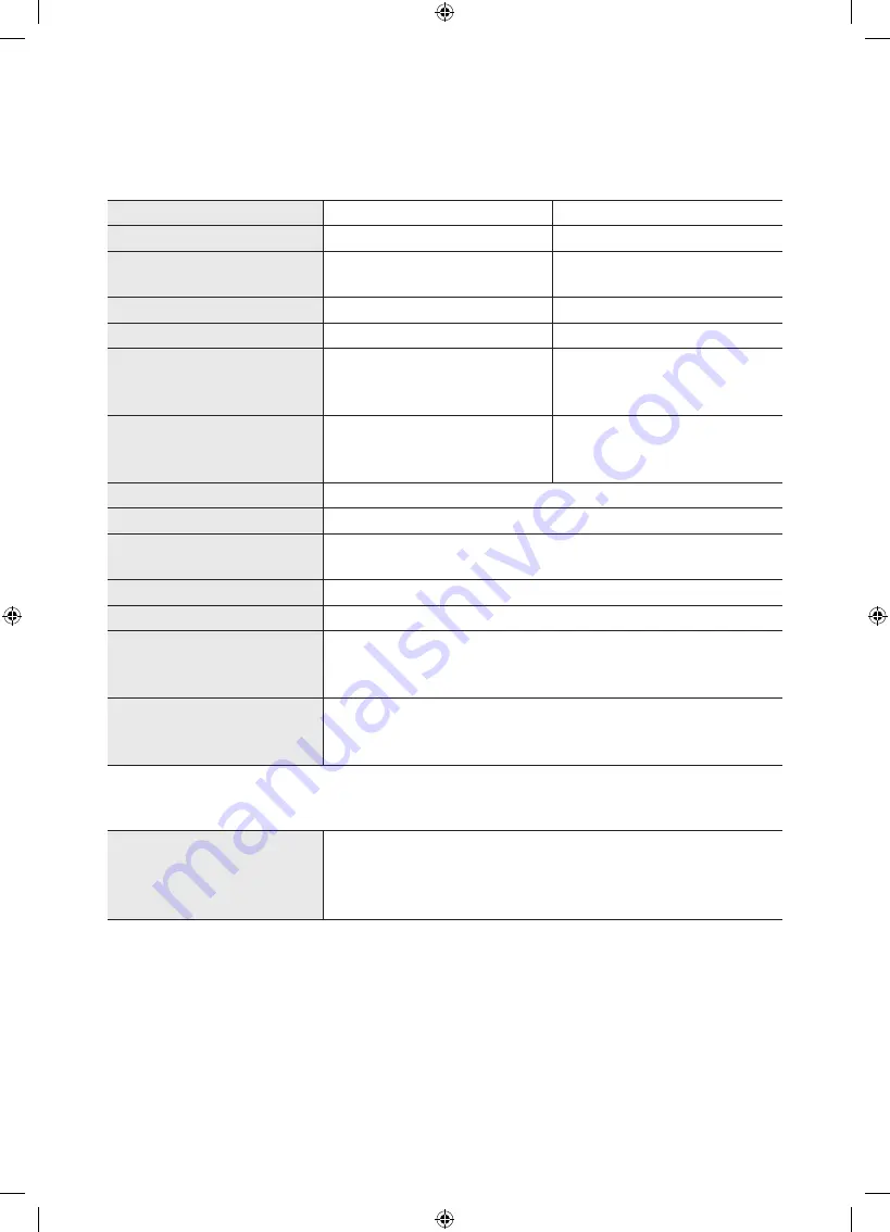 Samsung UE55NU7372 User Manual Download Page 18