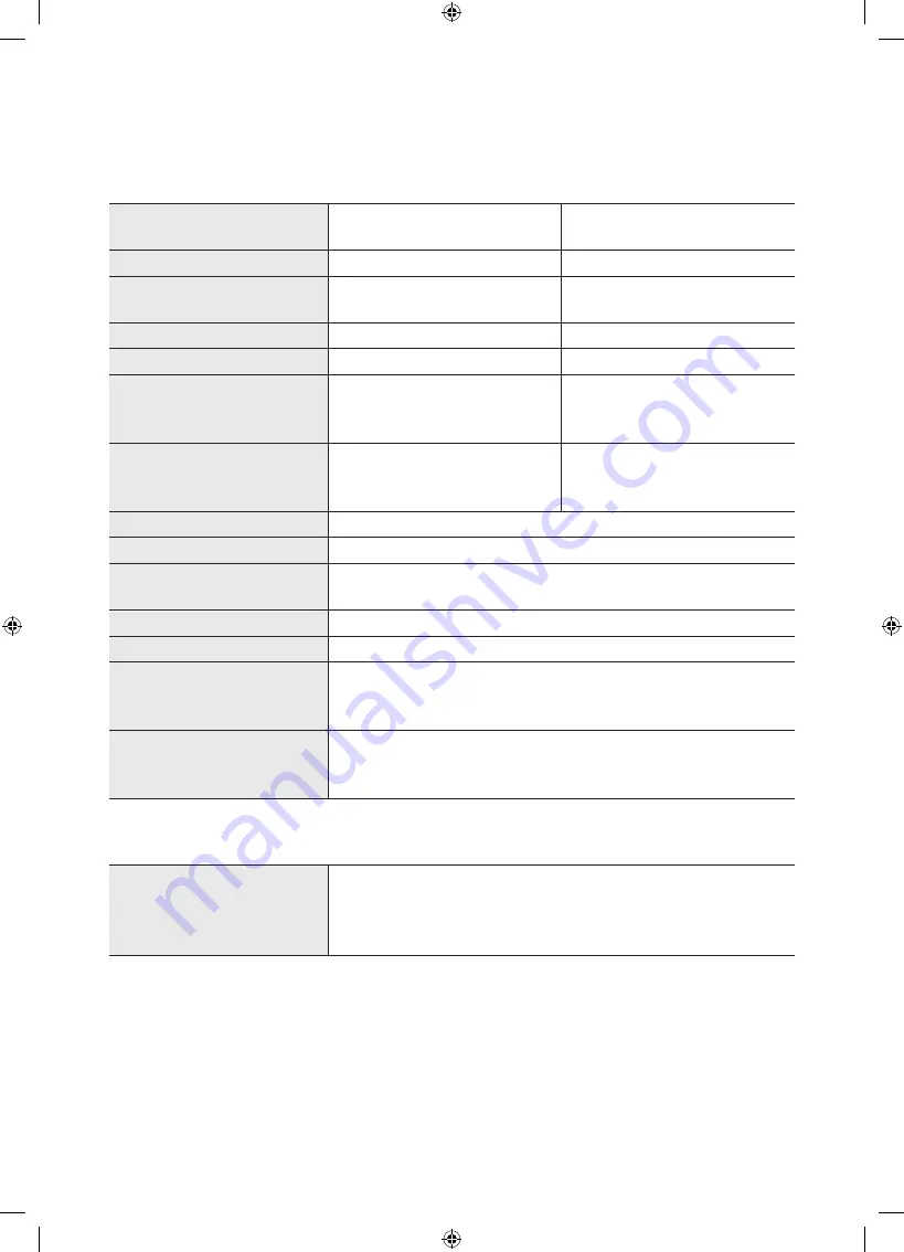 Samsung UE55NU7640 User Manual Download Page 18