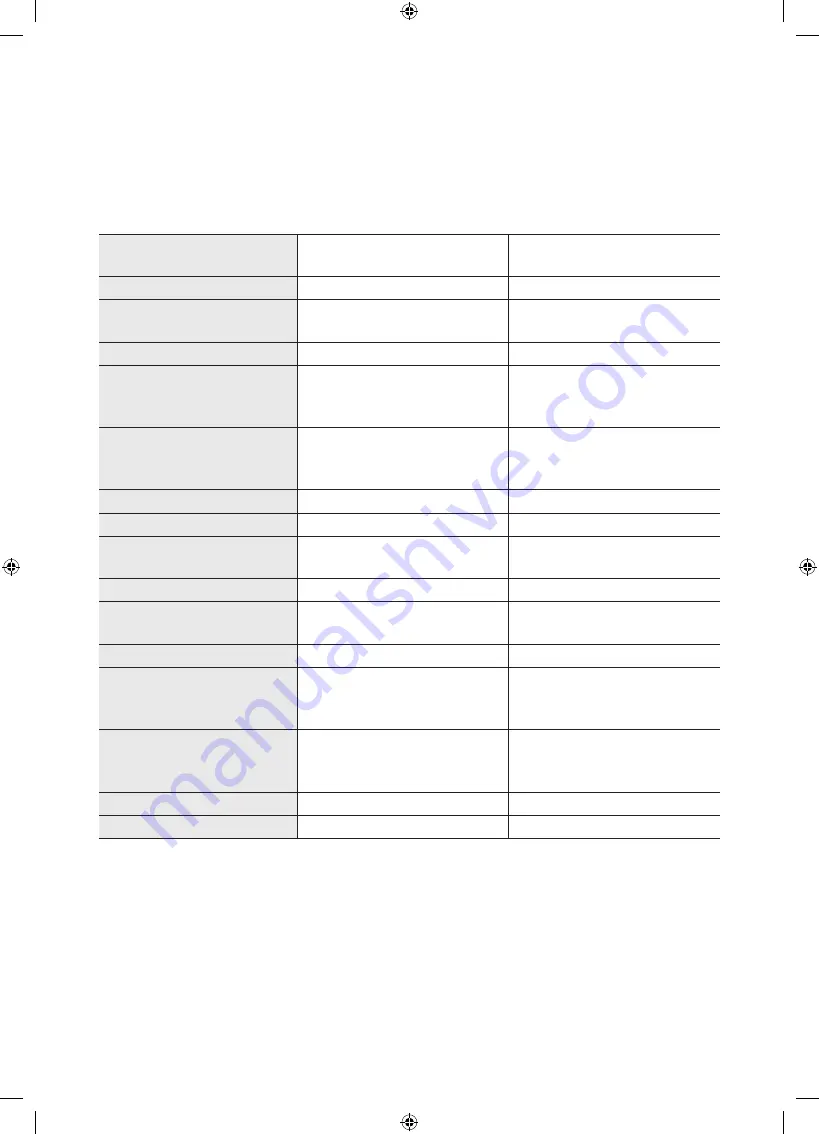 Samsung UE58NU7100U User Manual Download Page 18