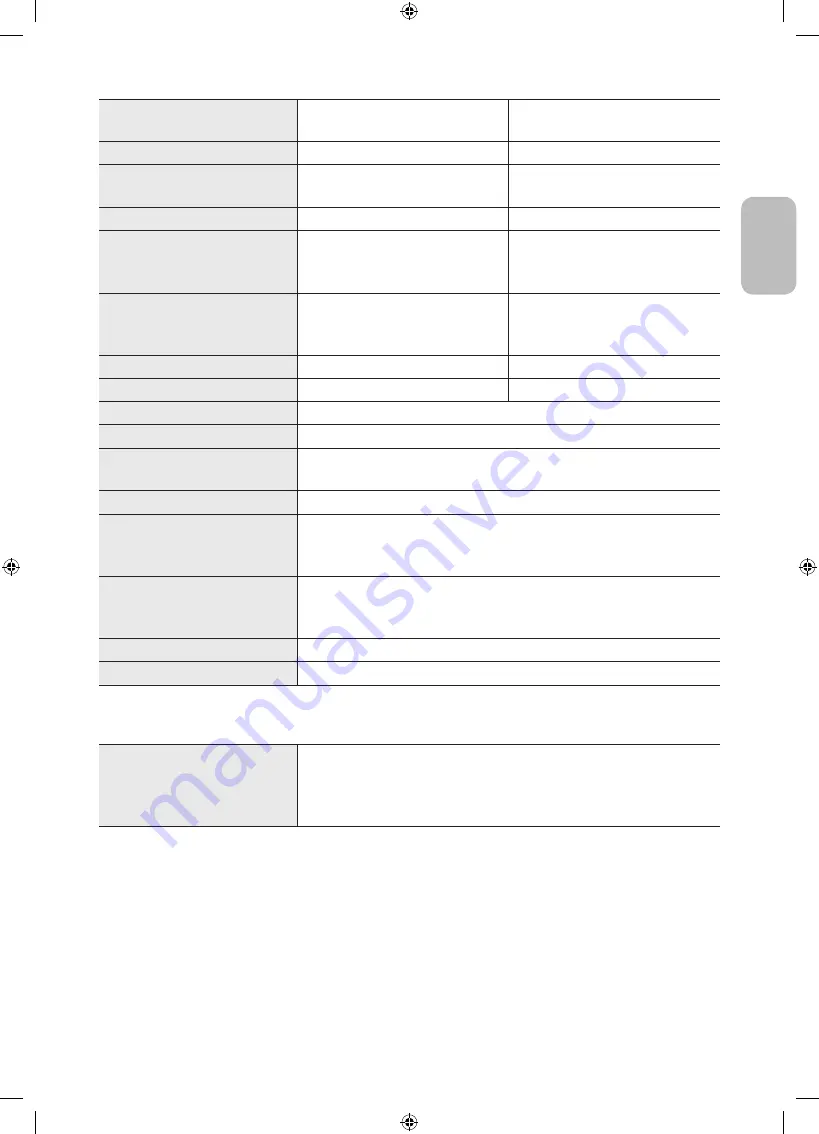 Samsung UE58NU7100U User Manual Download Page 41