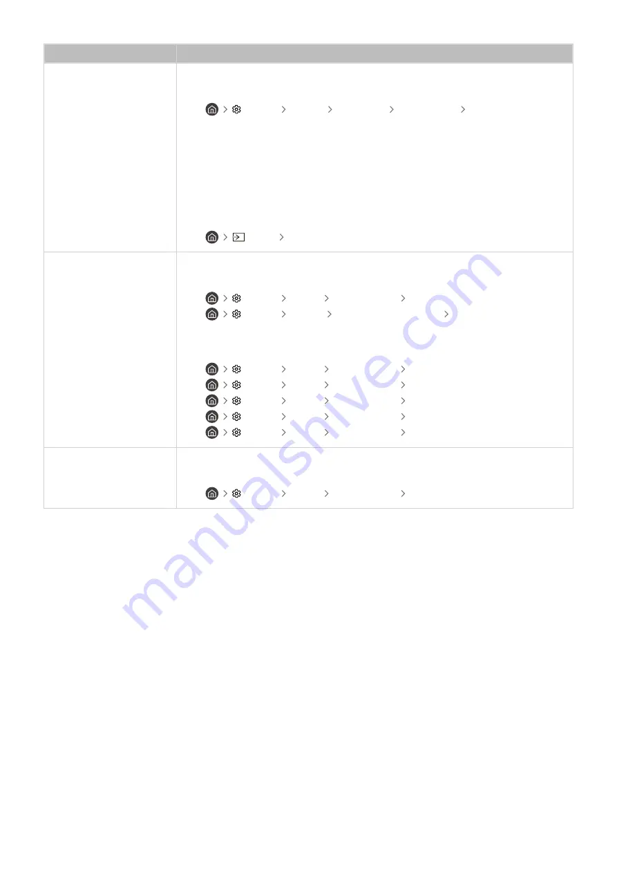 Samsung UE65AU6905KXXC Скачать руководство пользователя страница 184