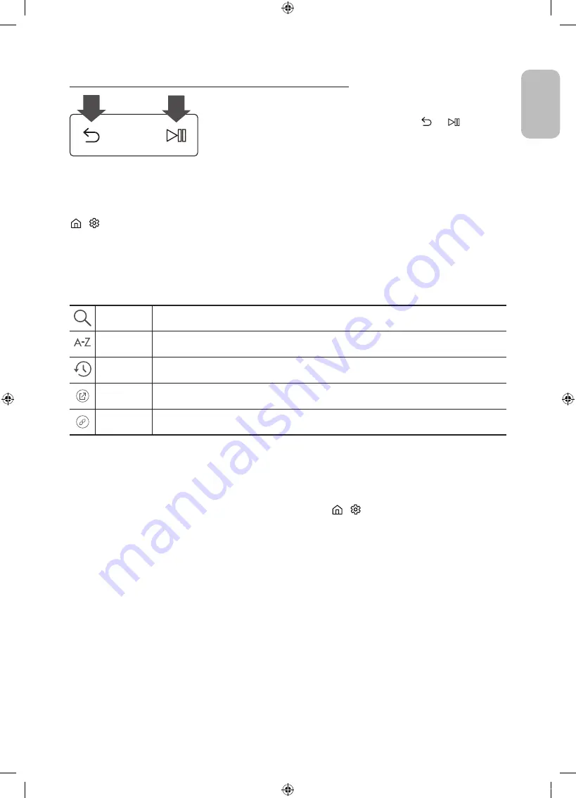 Samsung UE65KS9080TXZG User Manual Download Page 7