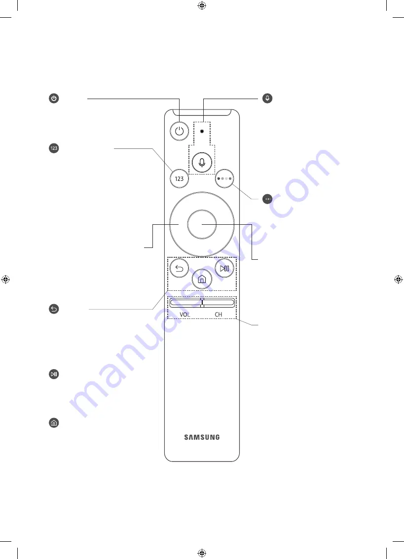 Samsung UE65NU8000TXXU User Manual Download Page 17