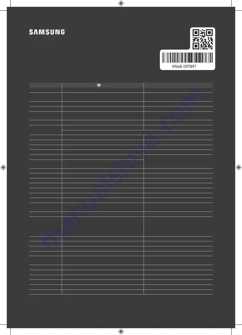 Samsung UE70RU7090SXXN User Manual Download Page 84