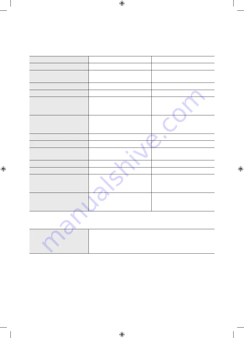 Samsung UE75MU8000TXZG User Manual Download Page 18