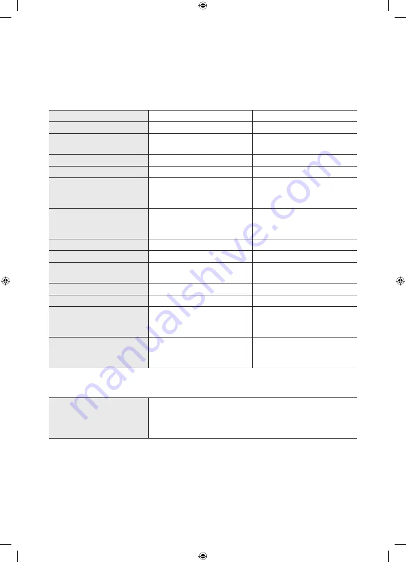 Samsung UE75MU8000TXZG User Manual Download Page 58