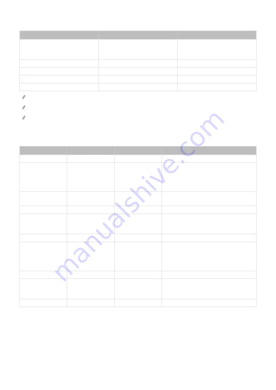 Samsung UE85CU7110KXXU E-Manual Download Page 190