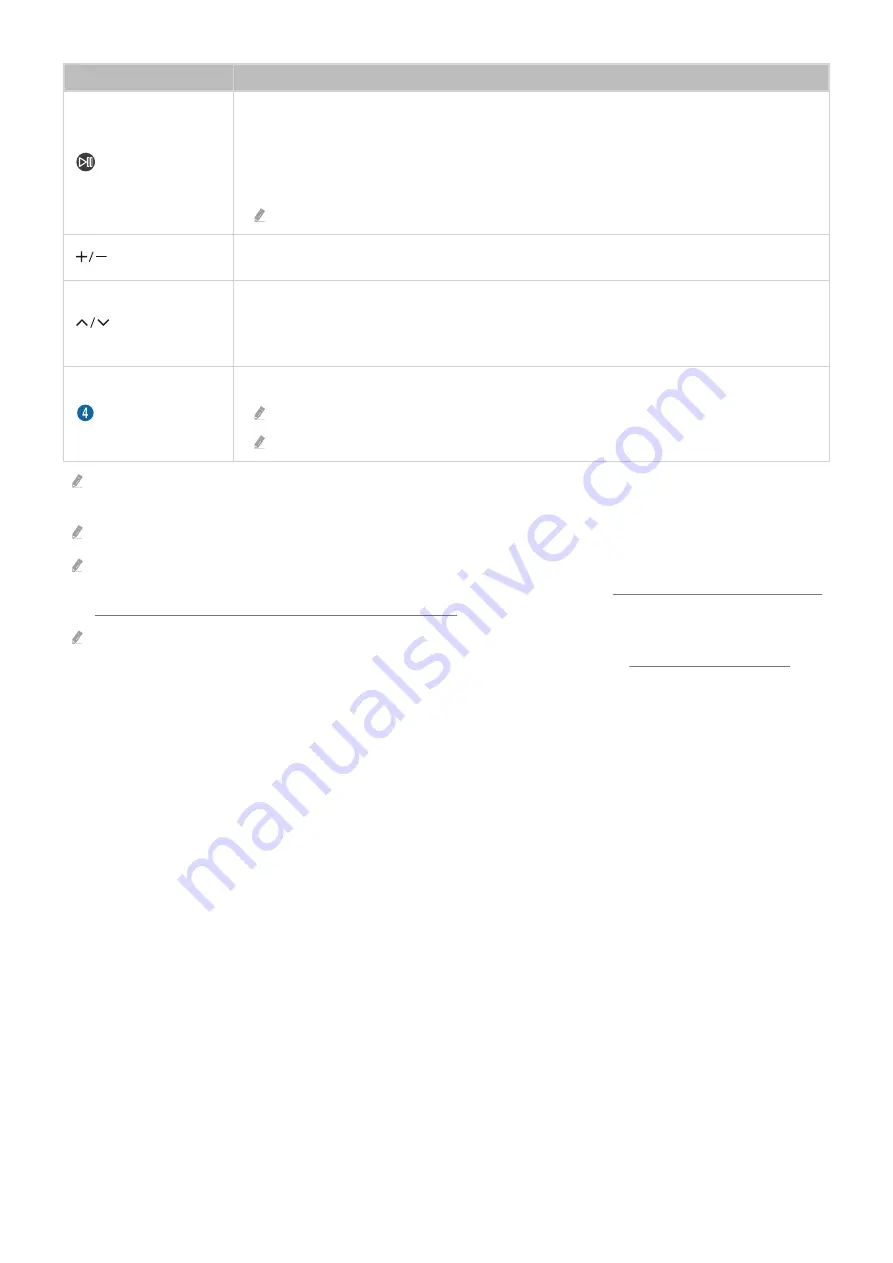 Samsung UE85CU8070UXXU E-Manual Download Page 26