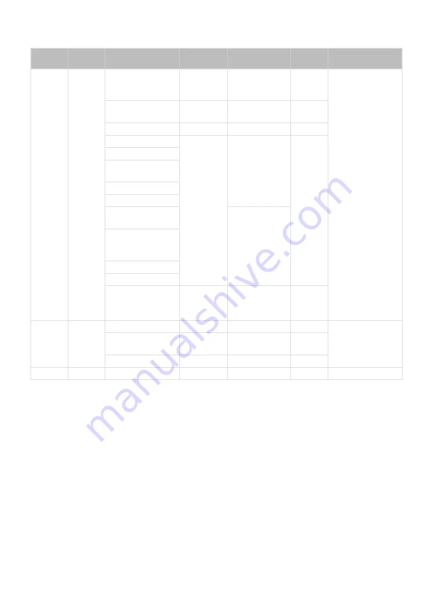 Samsung UE85CU8070UXXU E-Manual Download Page 188