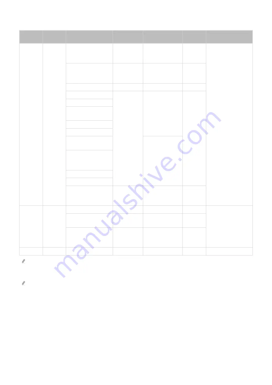 Samsung UE85CU8070UXXU E-Manual Download Page 197