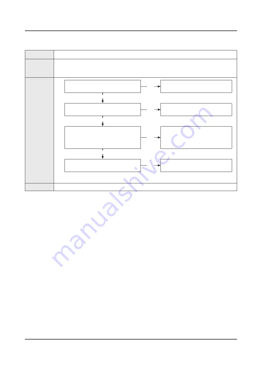 Samsung UN F5500AF Series Service Manual Download Page 47