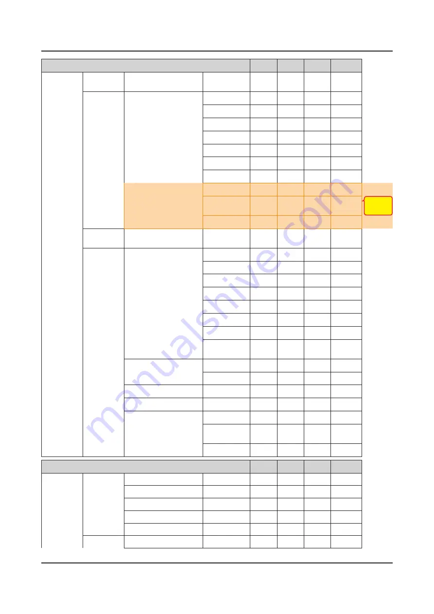 Samsung UN F5500AF Series Service Manual Download Page 107