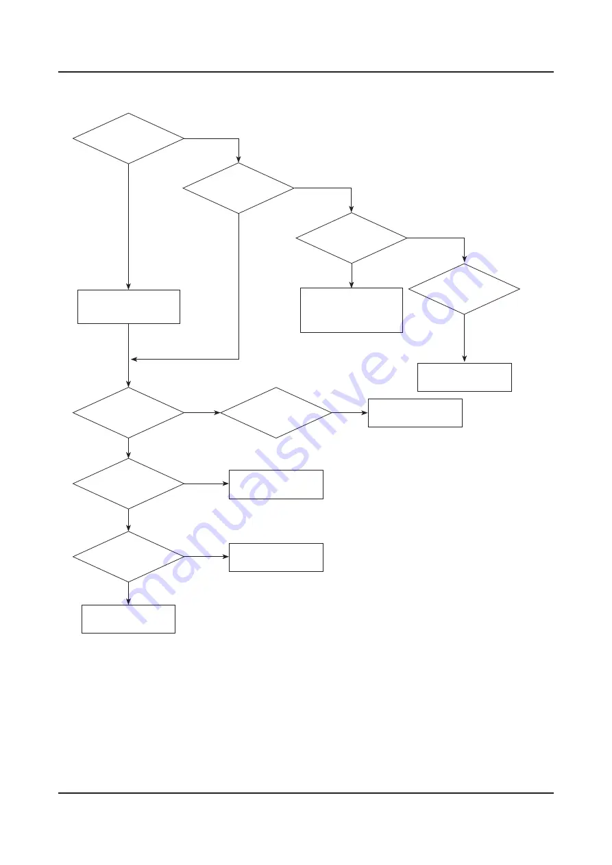 Samsung UN F6300AF Series Service Manual Download Page 46