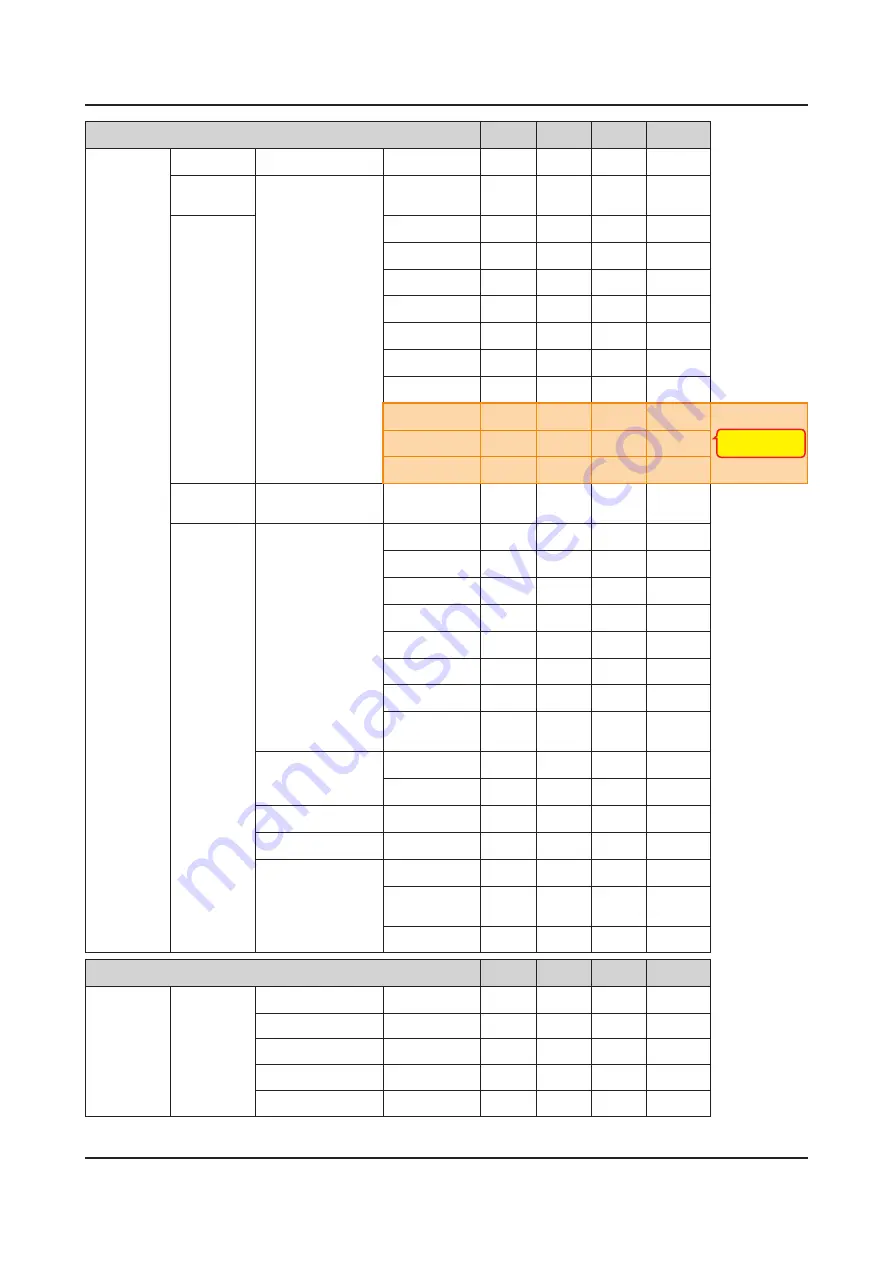 Samsung UN F6300AF Series Service Manual Download Page 91