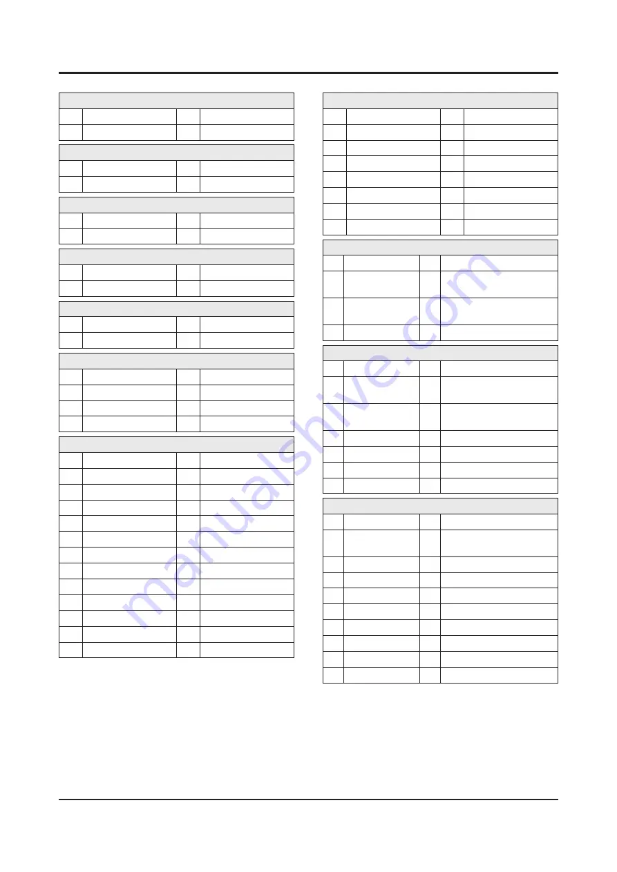 Samsung UN F6300AF Series Service Manual Download Page 106