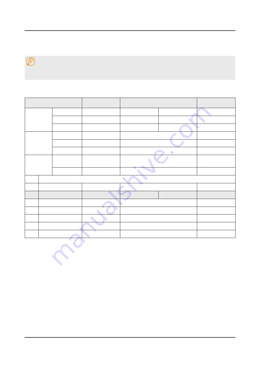 Samsung UN JS7000F Series Service Manual Download Page 78