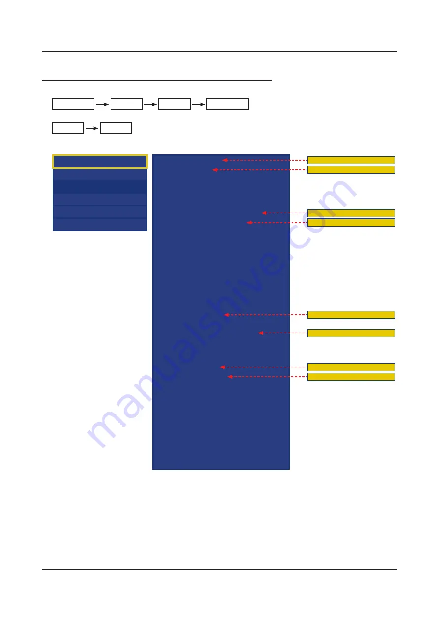 Samsung UN JS7000F Series Service Manual Download Page 79