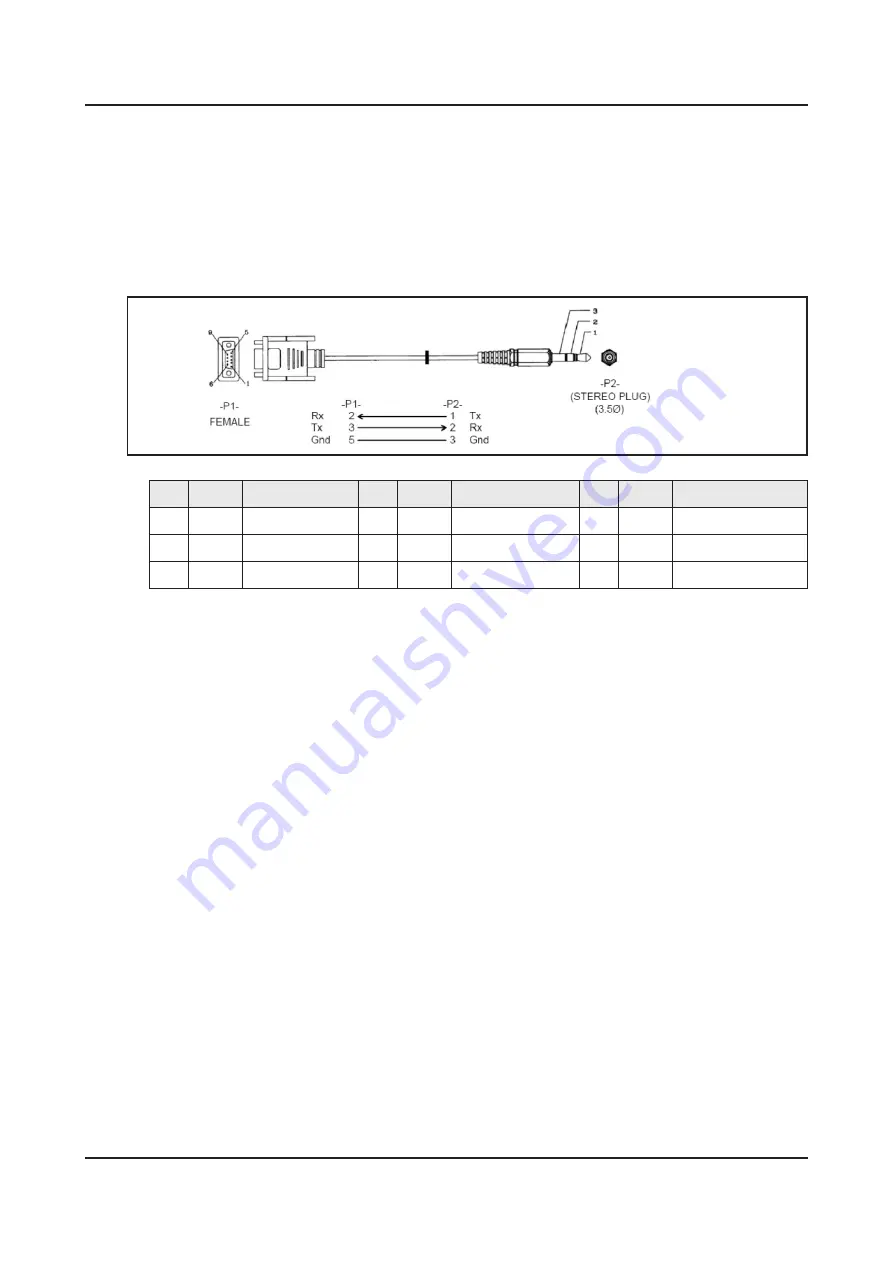 Samsung UN JS7000F Series Service Manual Download Page 92