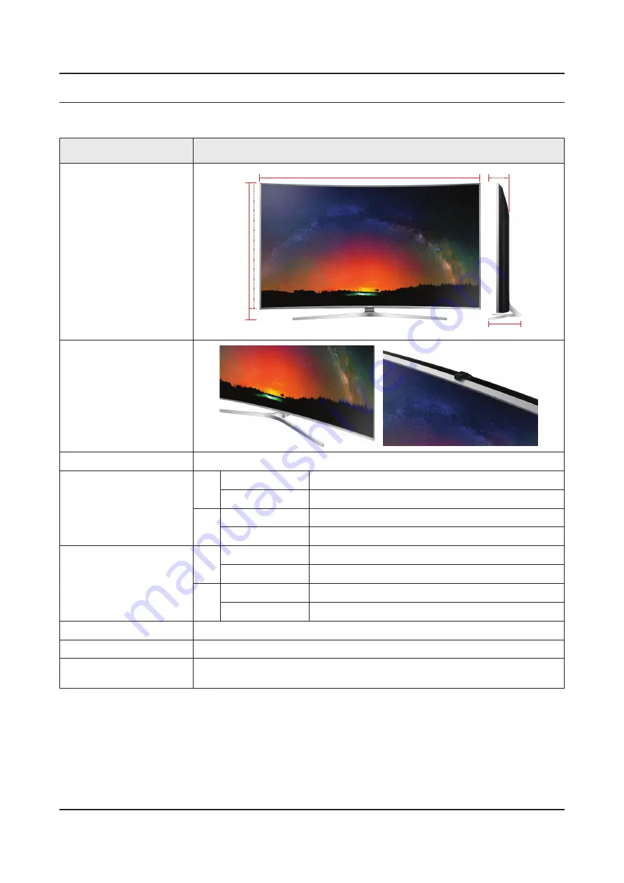 Samsung UN JS9500F Series Service Manual Download Page 10