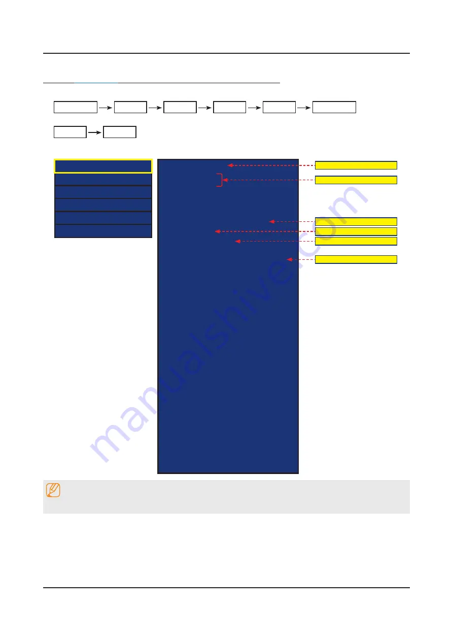 Samsung UN JS9500F Series Service Manual Download Page 56