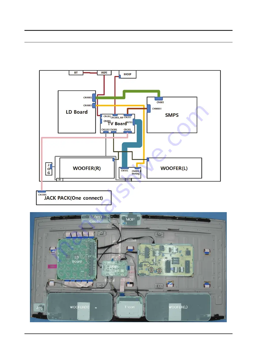 Samsung UN JS9500F Series Service Manual Download Page 75