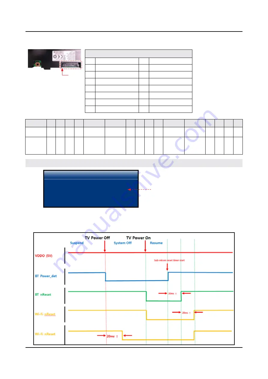 Samsung UN KS8500F Series Service Manual Download Page 78