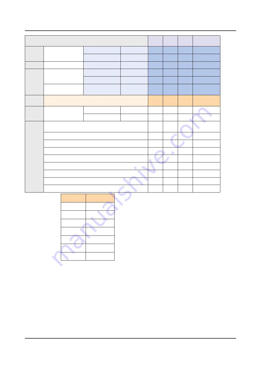 Samsung UN TU7000F Series Service Manual Download Page 92