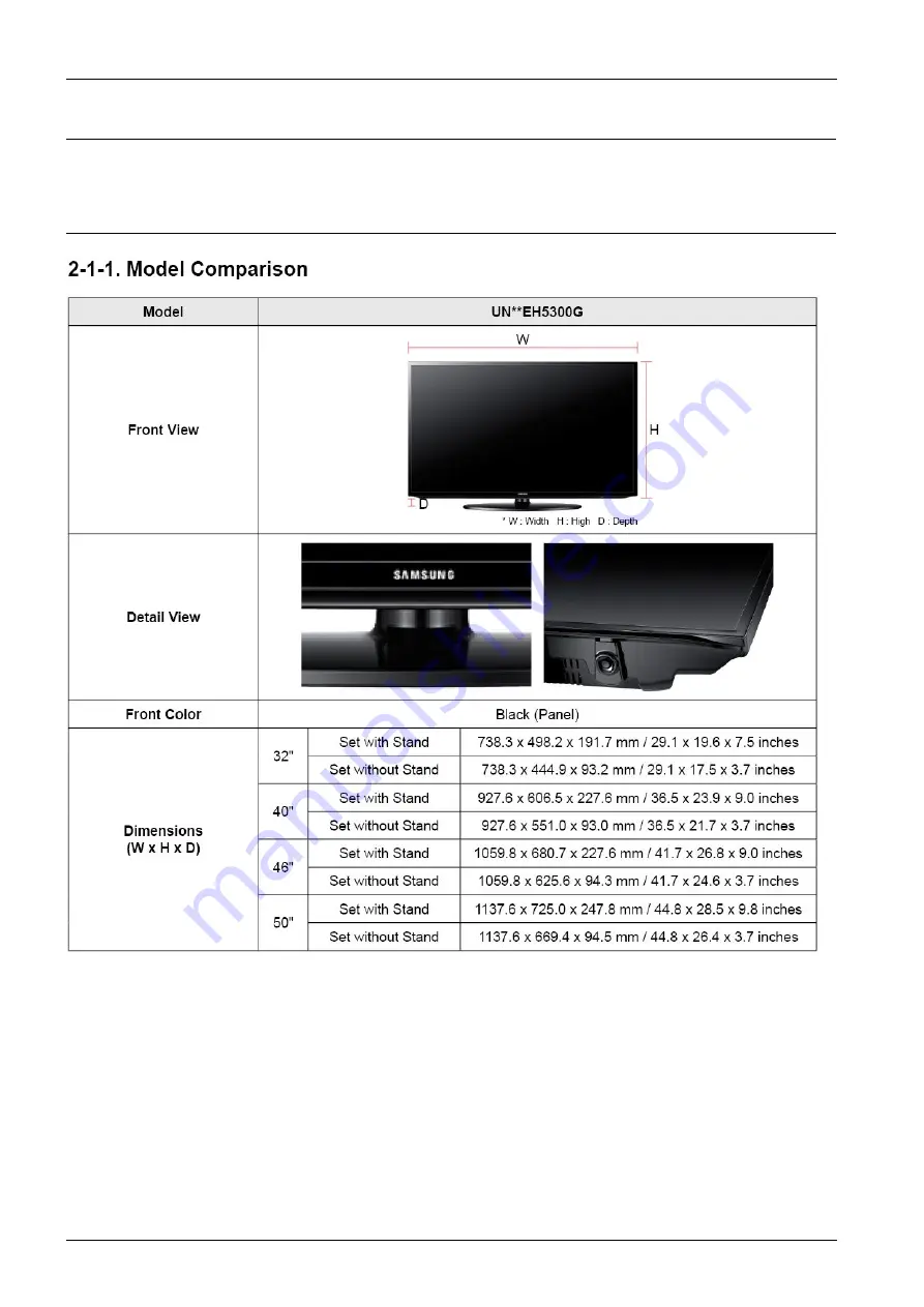 Samsung UN32EH5300G Скачать руководство пользователя страница 8